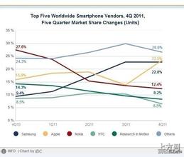 �齫��������ң������Ƶ����ְ����Ա����������������Դ�ⷿ�ز���ҵ����...